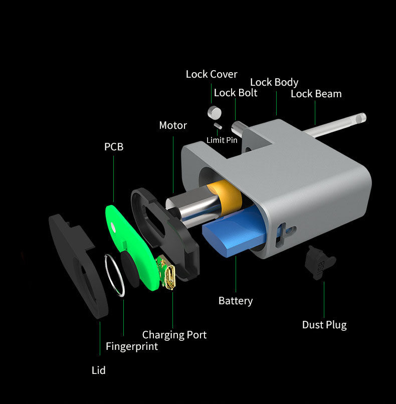 Smart Bluetooth Home Fingerprint Lock - Globentra