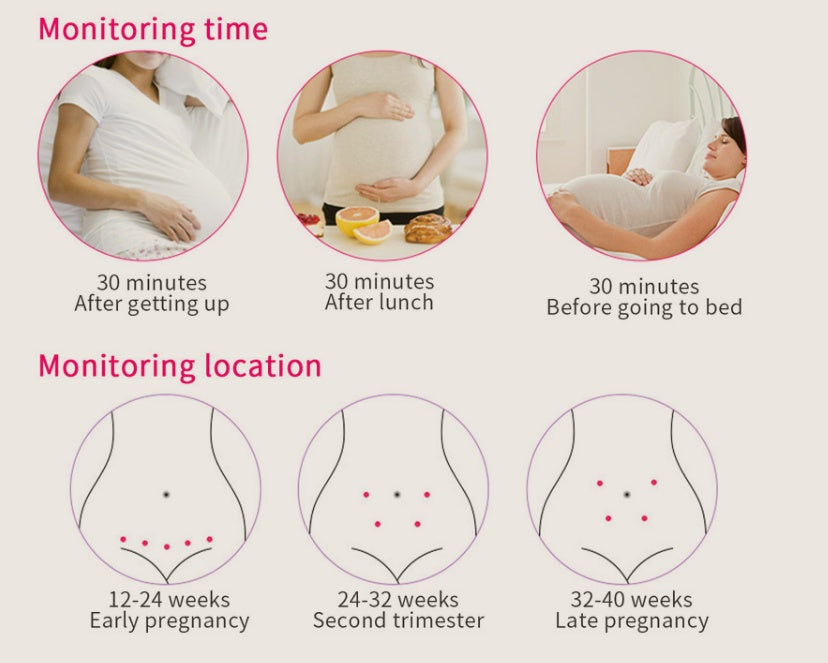 Fetal Heart Rate Monitor Home Pregnancy Baby Fetal Sound Heart Rate Detector - Globentra