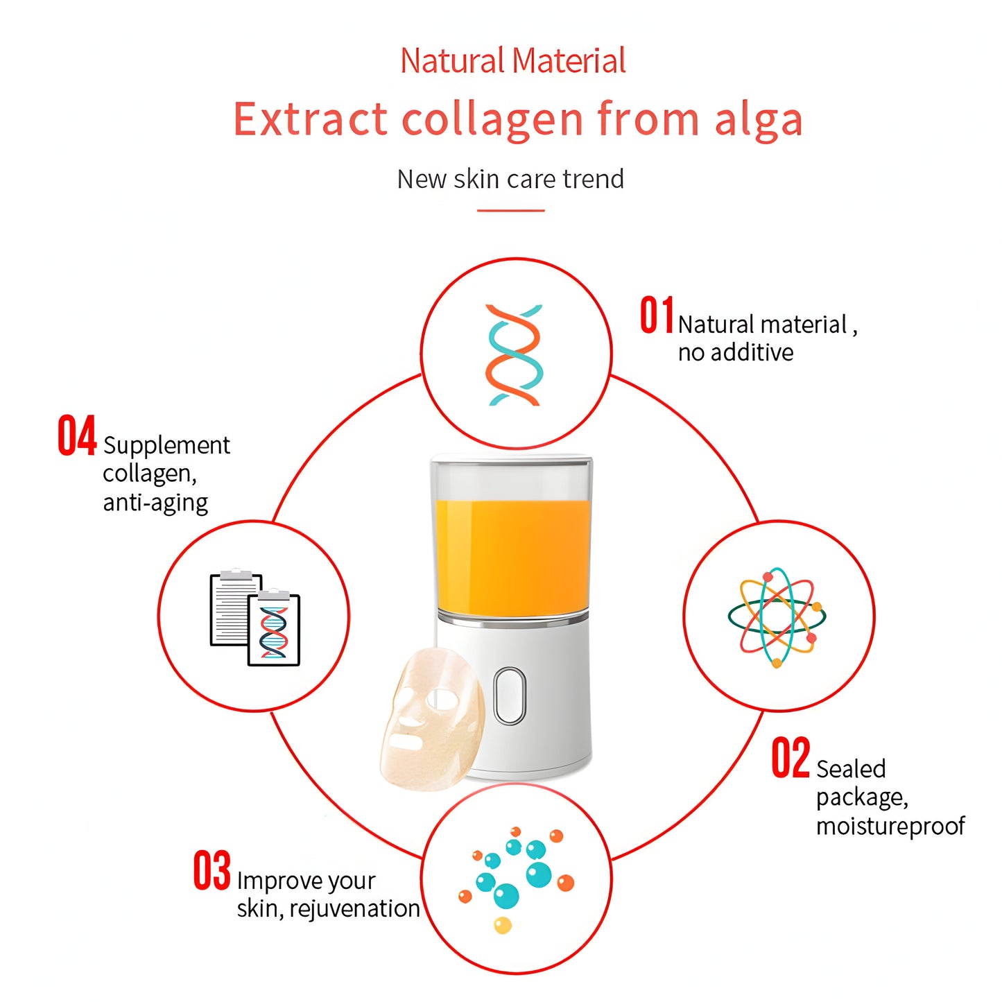 DIY Facial Mask Maker – Fruit & Gel Sheet Machine - Globentra