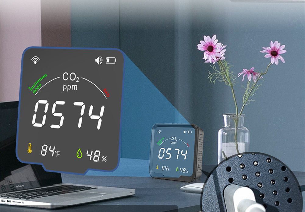 Smart Home Temperature And Humidity Sensor - Globentra