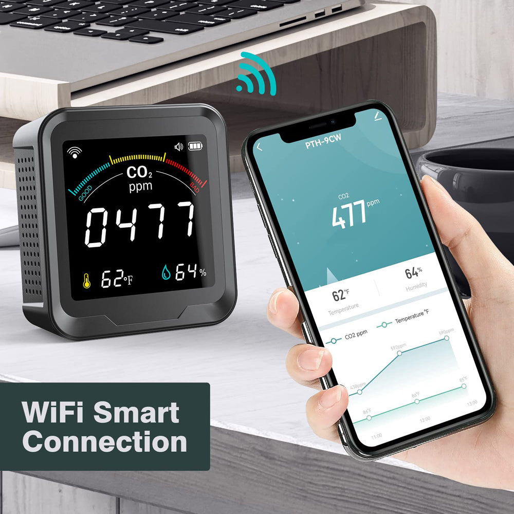 Smart Home Temperature And Humidity Sensor - Globentra