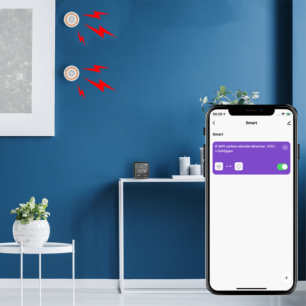 Smart Home Temperature And Humidity Sensor - Globentra