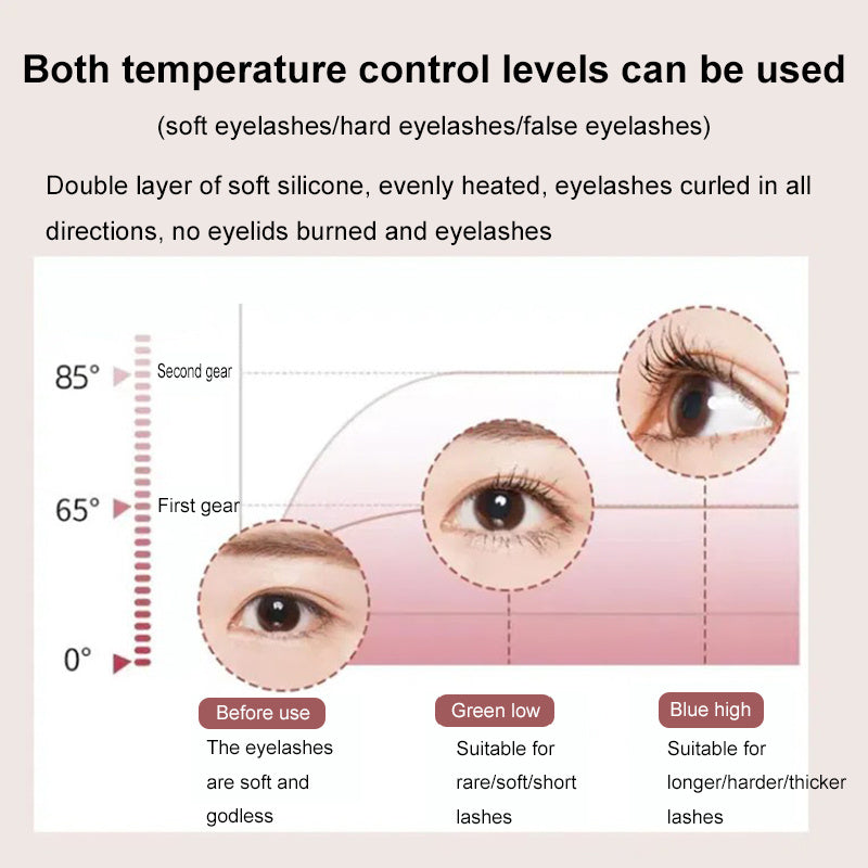Electric Portable Eyelash Curler - Globentra