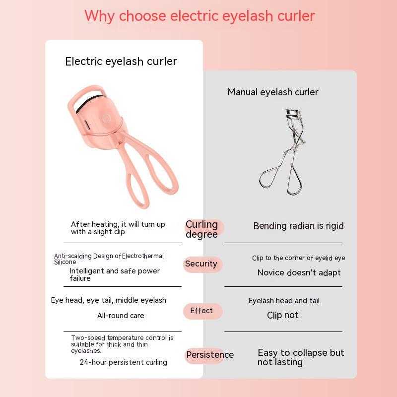 Electric Portable Eyelash Curler - Globentra