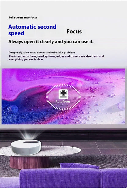 Smart HD Home Theater Projector - Globentra