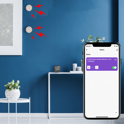 Smart Home Temperature And Humidity Sensor - Globentra