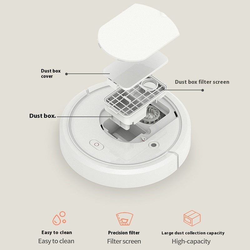 Household Smart Vacuum Cleaner Device - Globentra